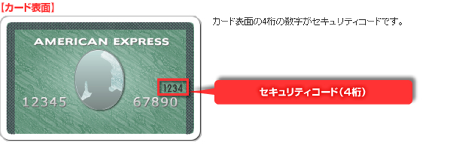 AMEXのセキュリティコード